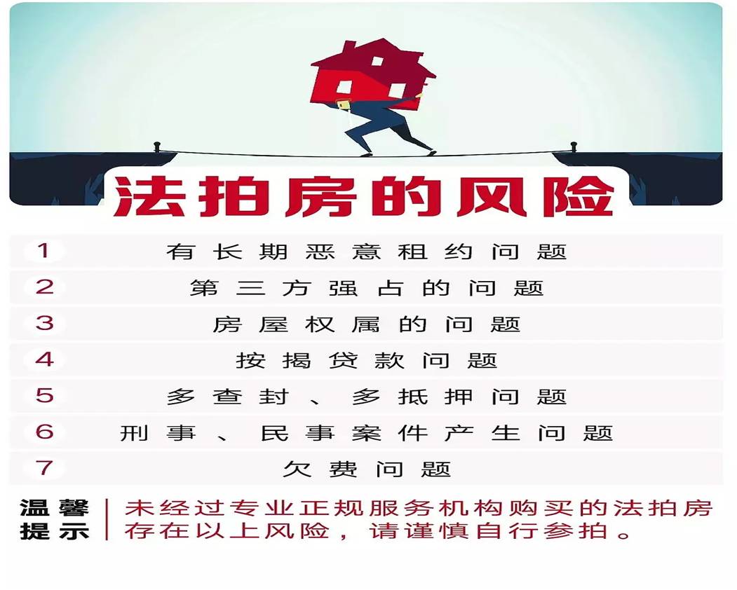 在長沙買法拍房怎么樣？